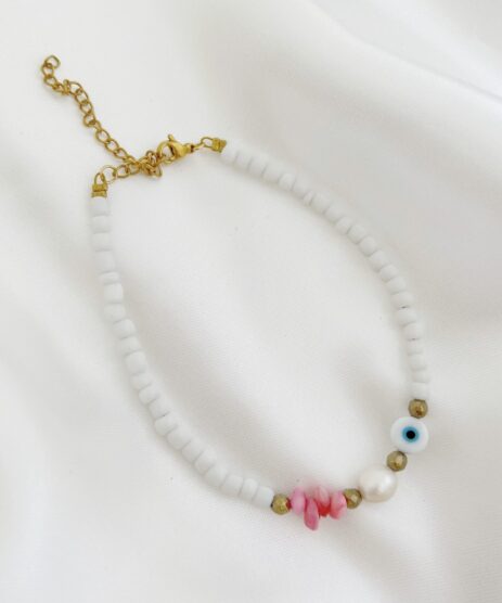 &Alpha;&rho;&chi;&iota;&kappa;ή &Sigma;&epsilon;&lambda;ί&delta;&alpha;, My CMS